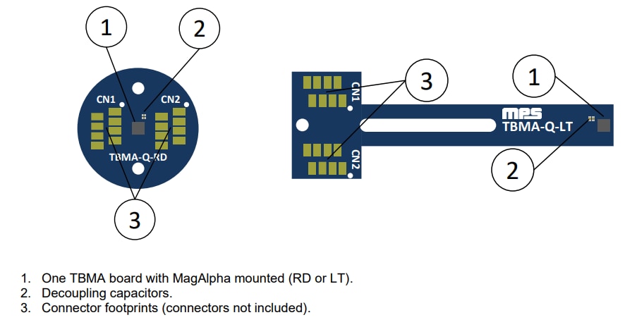 Monolithic Power Systems (MPS) TBMA Test Boards for MagAlpha™ Sensors